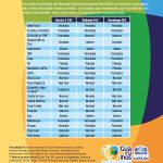 Prefeitura de Guarulhos divulga o funcionamento dos serviços municipais neste feriado da Semana Santa